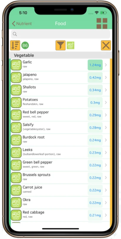 Vue iPhone des listes d'aliment classé et trié sur Alimentation Assistant