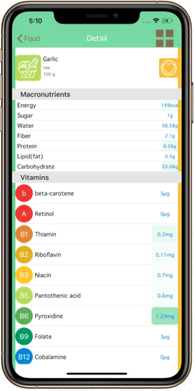 Vue iPhone des informations détaillées d'un aliment sur Alimentation Assistant